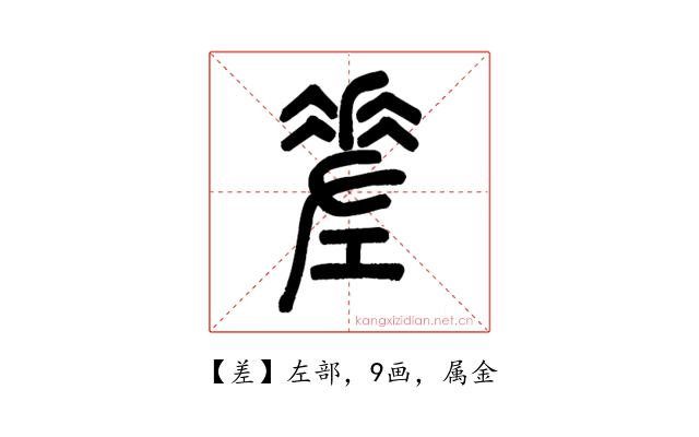 差