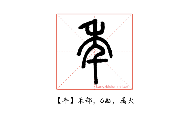 年