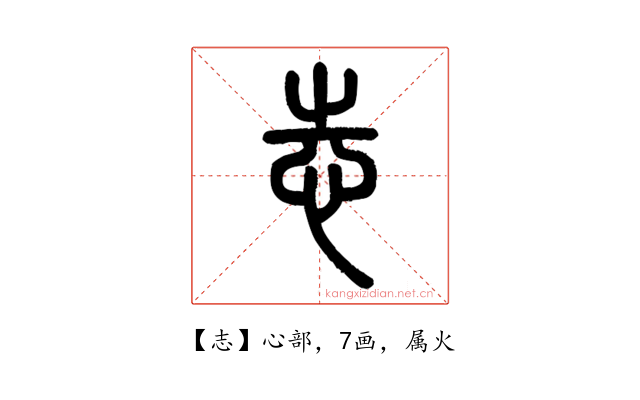 志