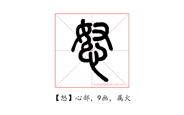 怒