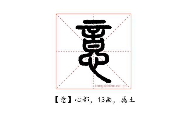 意