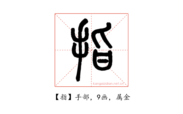 指