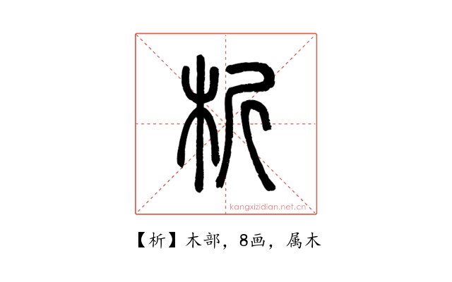 析