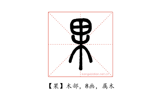 果