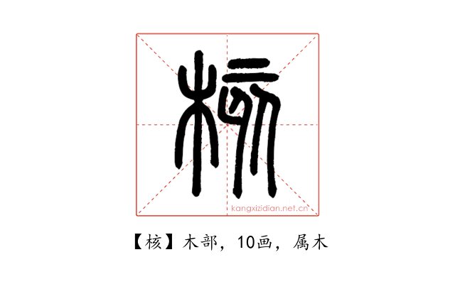 核
