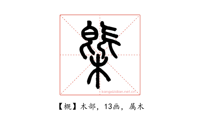 概