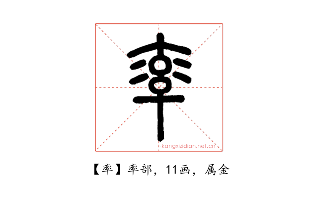 率