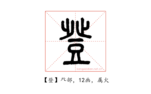登