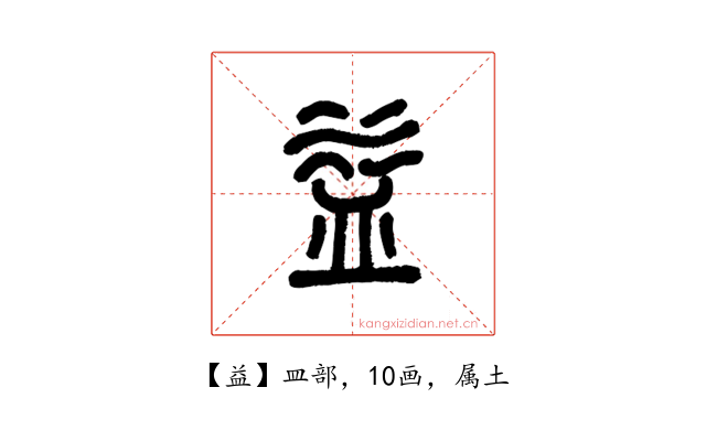 益