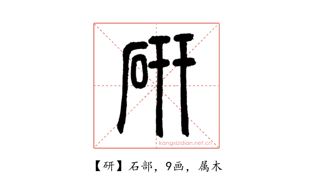 研