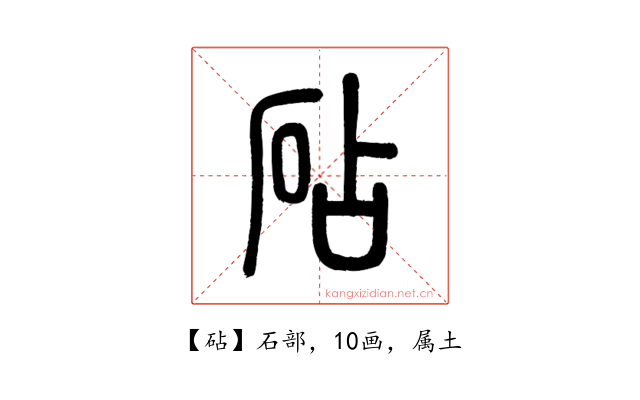砧