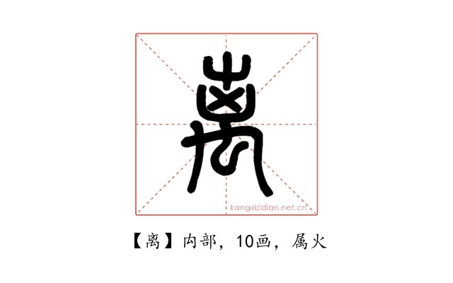 离