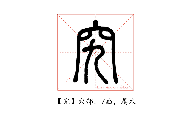 究