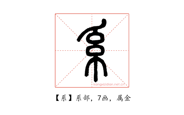 系