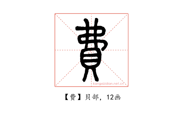 費