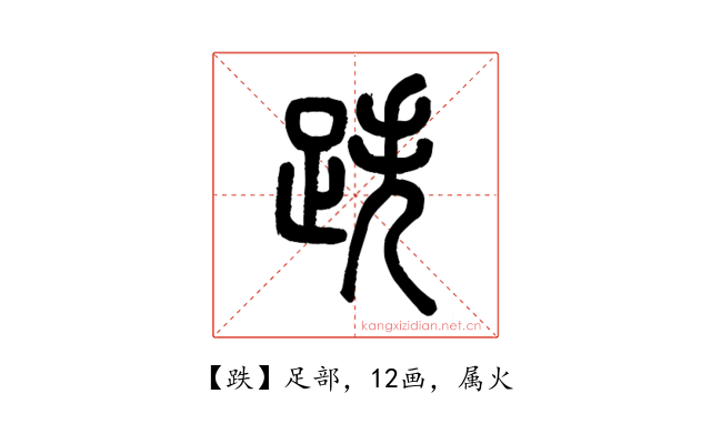 跌