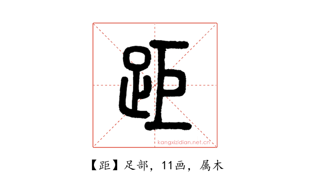 距