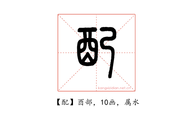 配