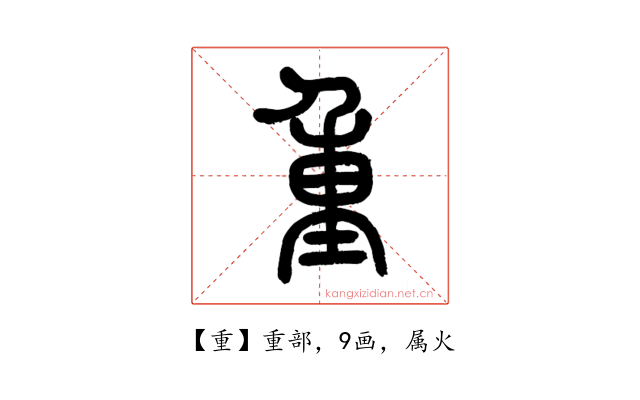 重