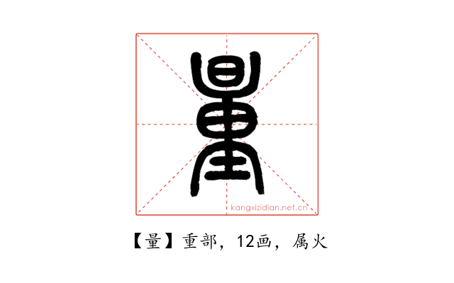 量