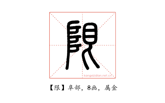 限
