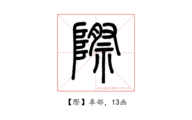際