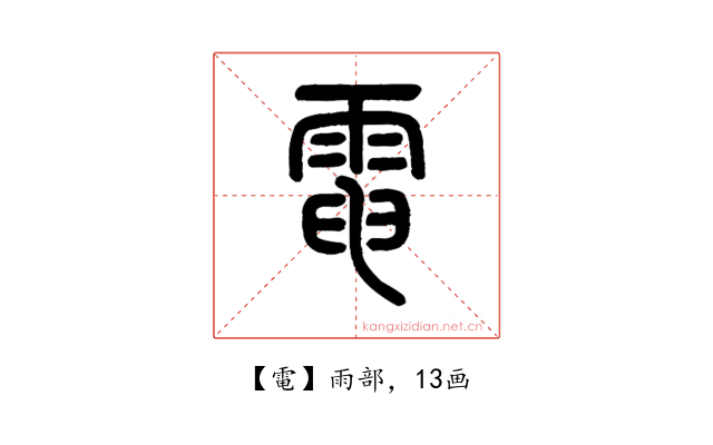 電