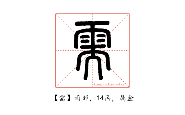 需