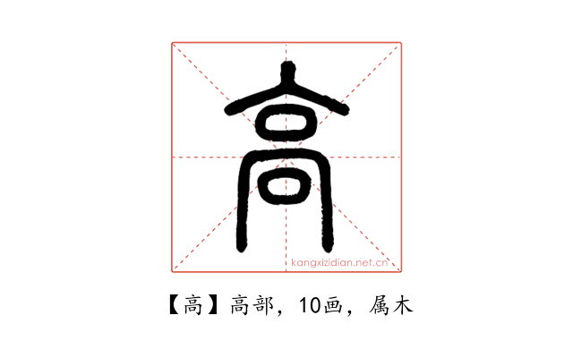 高