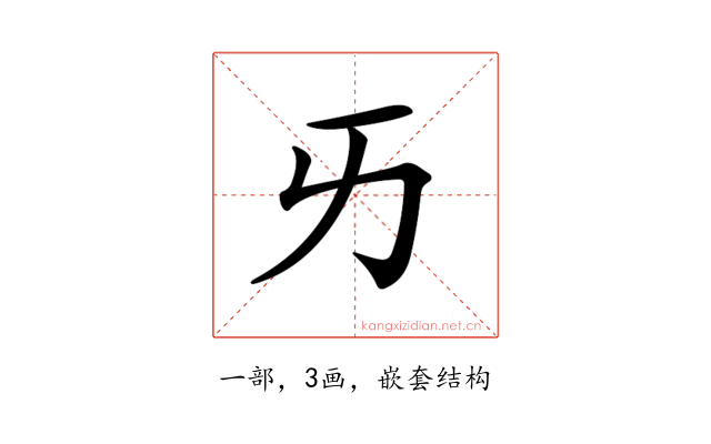 𠀅