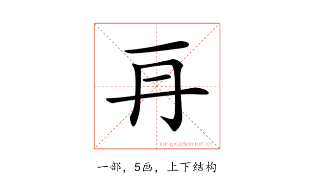 𠕂