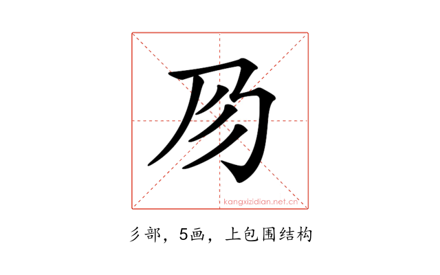 𢒀