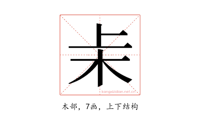 𬂞