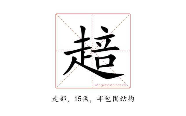 䞳