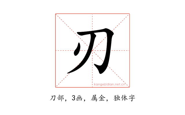 刃