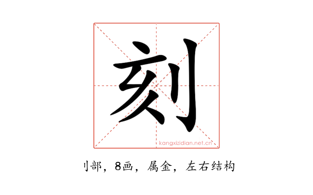 刻