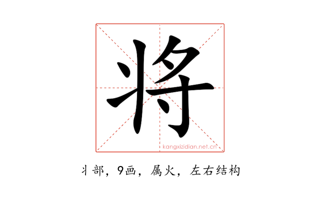 将