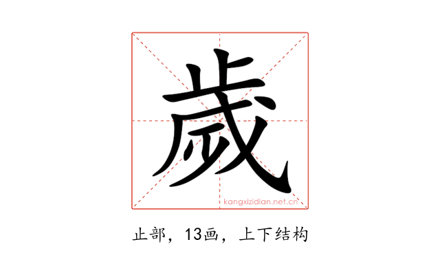 歲
