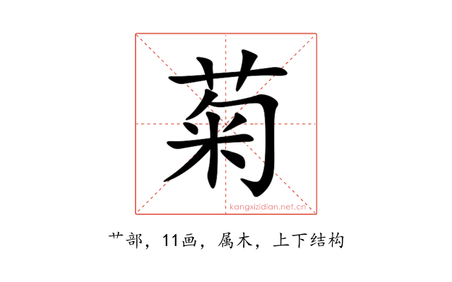 菊