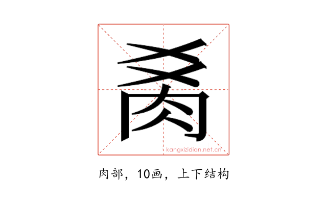 𰮍