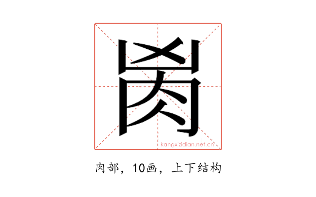 𰮎