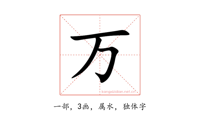 万
