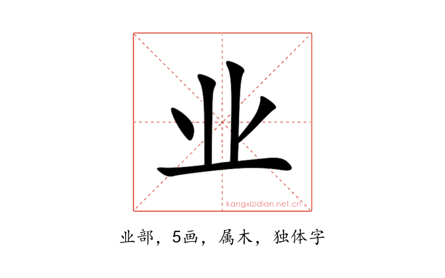 业