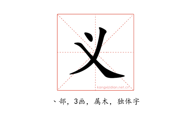 义