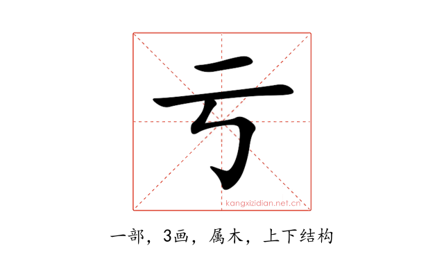 亏