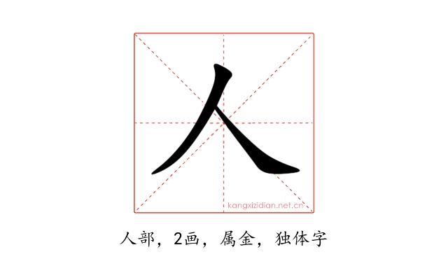 人