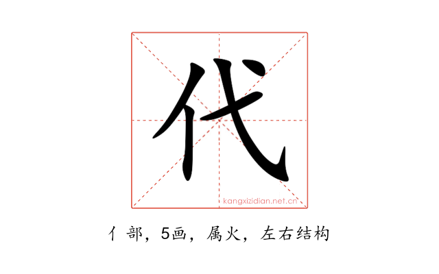 代