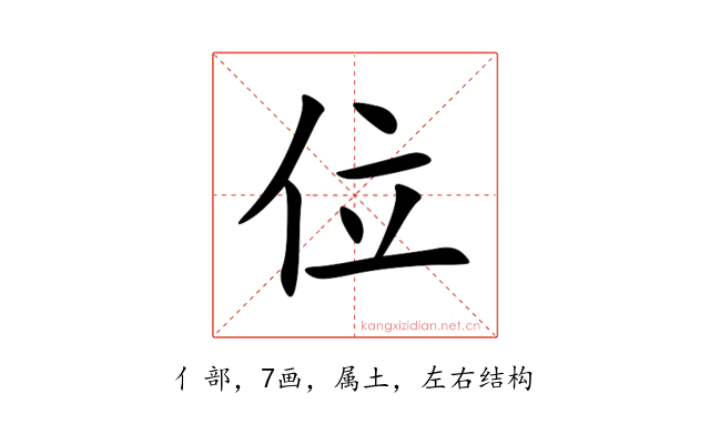 位