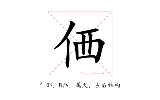 価