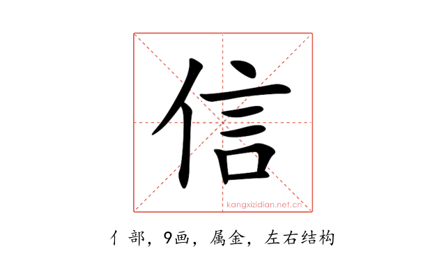 信